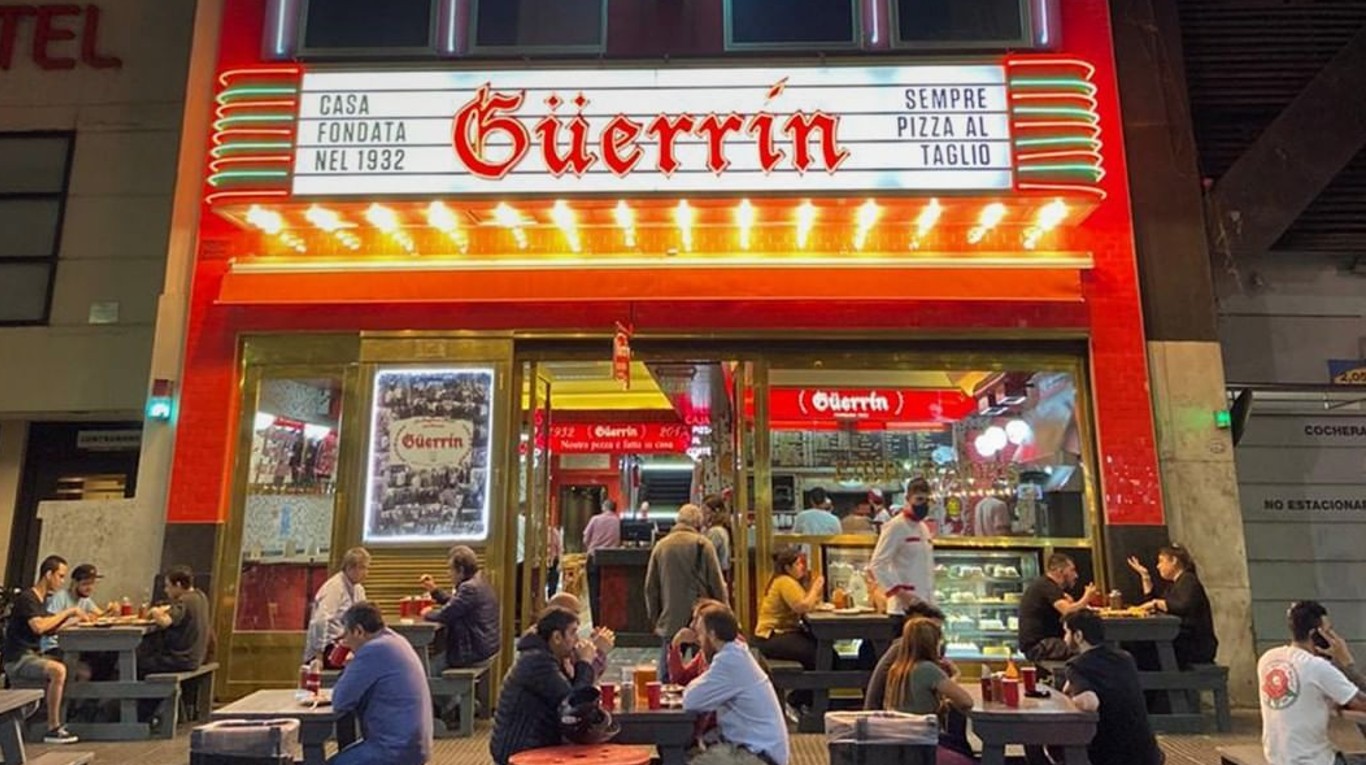 Pizzería Güerrín